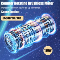 Cordless Car Vacuum Cleaner - 95,000 Pa Suction